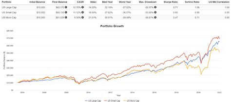 wamvx|wamvx marketwatch.